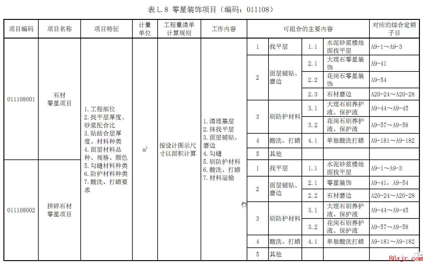 做装饰预算前景怎么样_定额预算与工程量清单计价对照使用手册：装饰九游体育工程_装饰九游体育预算如何算量