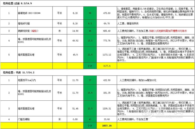 九游体育价格预算130平方_实木家具240套方案 九游体育效果图_240平方九游体育预算表