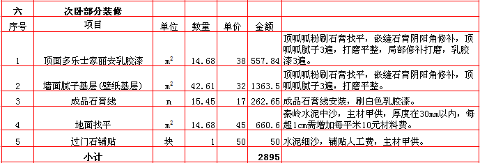 240平方九游体育预算表_家庭九游体育6万110平方费预算清单_九游体育价格预算130平方