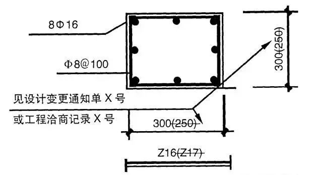 竣工图怎么画？竣工验收资料怎么整理、编写？读完文章就明白！