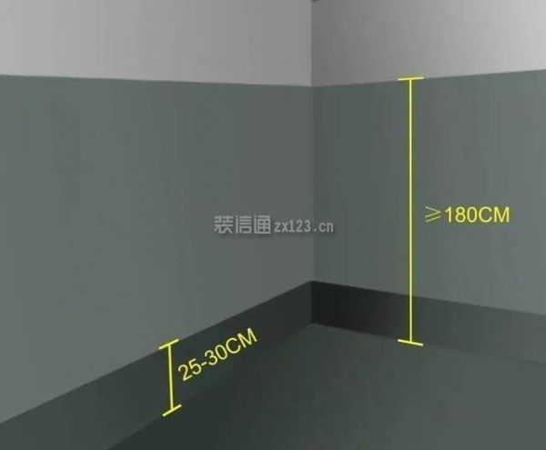 二手房卫浴防水层