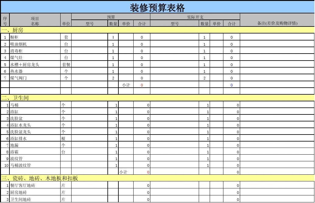 两房九游体育 预算_九游体育辅材预算_房屋九游体育瓷砖预算