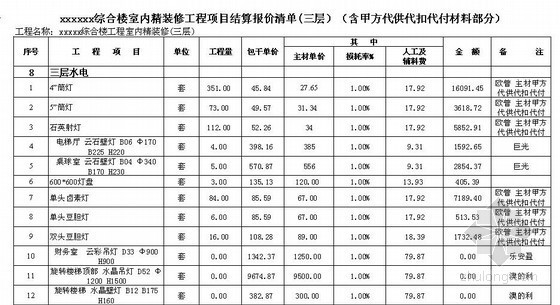 空调维修收费结算_逾期竣工违约金标准_精九游体育竣工结算收费标准