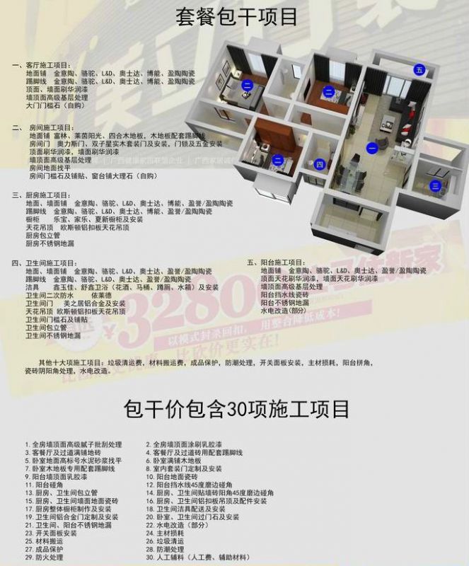 新房九游体育水电安装图_买挖机的包干价包括了什么_九游体育水电包干价