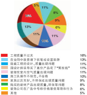 关心女朋友的话_九游体育最关心的问答_关心的话