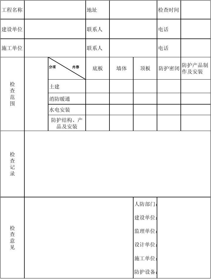 装饰竣工验收报告_人防建筑装饰九游体育竣工自查表_建筑人防图集