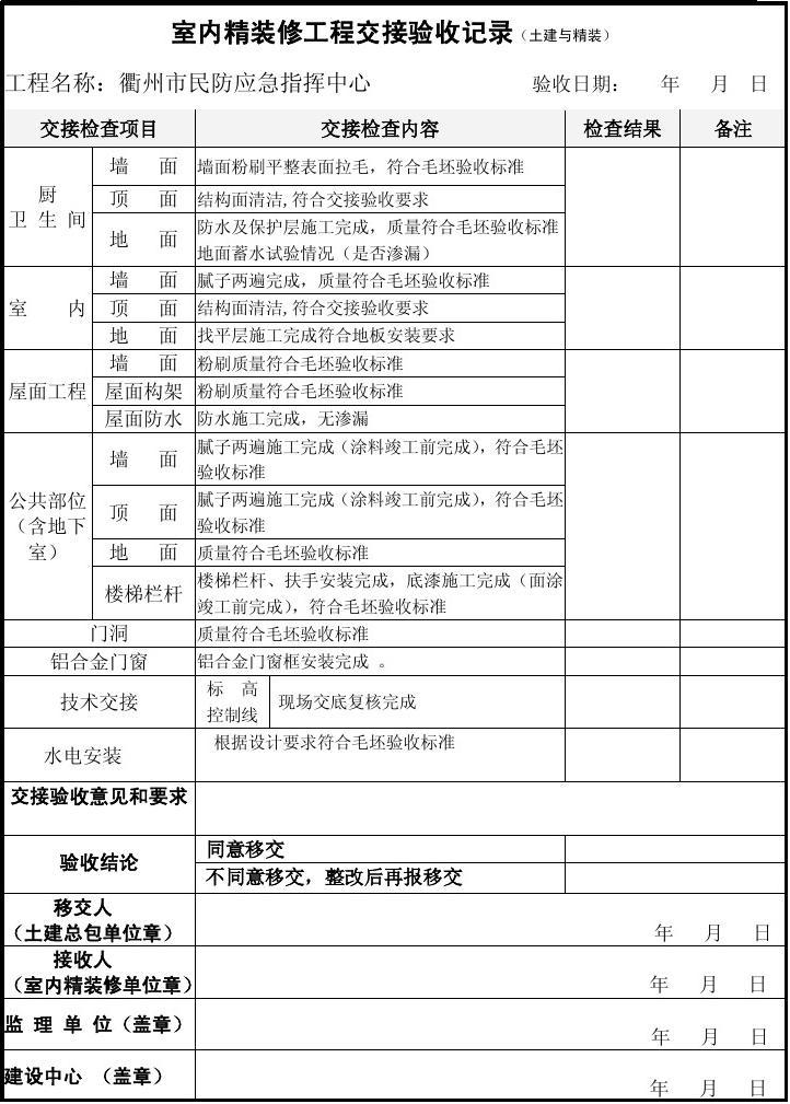 建筑竣工图说明_人防建筑装饰九游体育竣工自查表_装饰竣工资料