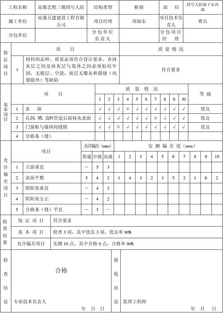 人防竣工验收报告_人防建筑装饰九游体育竣工自查表_建筑钢结构工程质量竣工资料实例