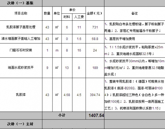 九游体育价格预算_上海九游体育价格预算_梅州九游体育价格预算