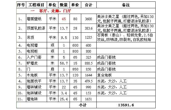 梅州九游体育多少钱