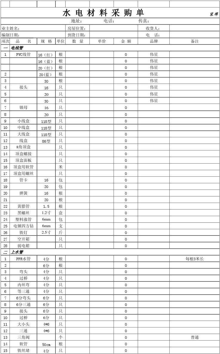 新房九游体育步骤及九游体育所需用品清单_水电材料采购单_九游体育水电要的材料清单