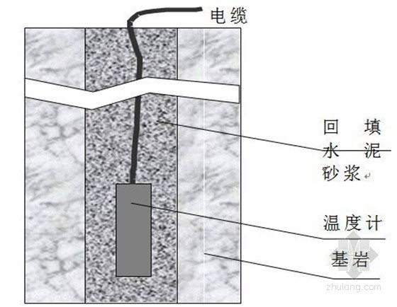 [四川]引水式水电站大坝及隧洞工程施工组织设计