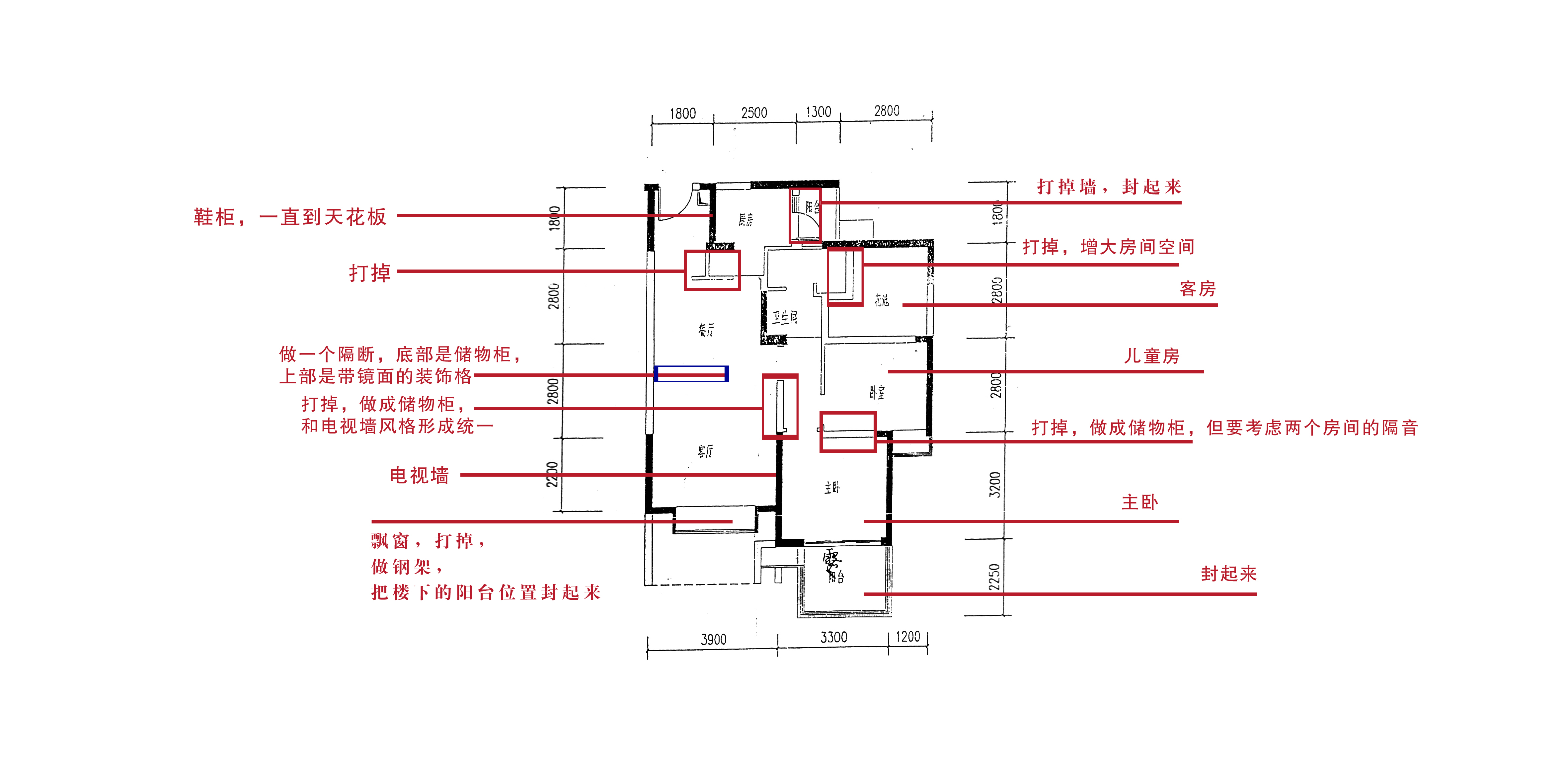 新房要怎么九游体育_新房九游体育样板房240套方案 九游体育效果图_新房九游体育前要出施工图吗