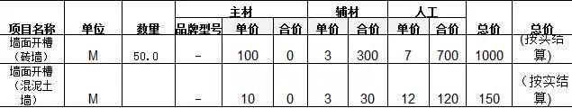 水电改造多少钱？看懂这份水电九游体育报价单，老江湖都不敢坑你一分