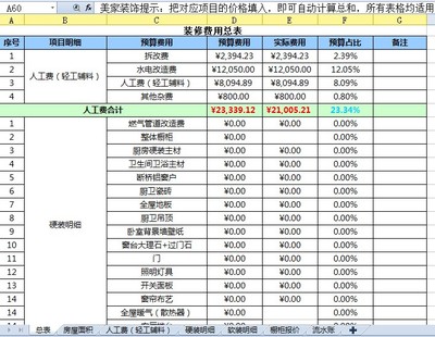 130平三室两厅九游体育 简约_130平欧式九游体育_家装130平九游体育预算表