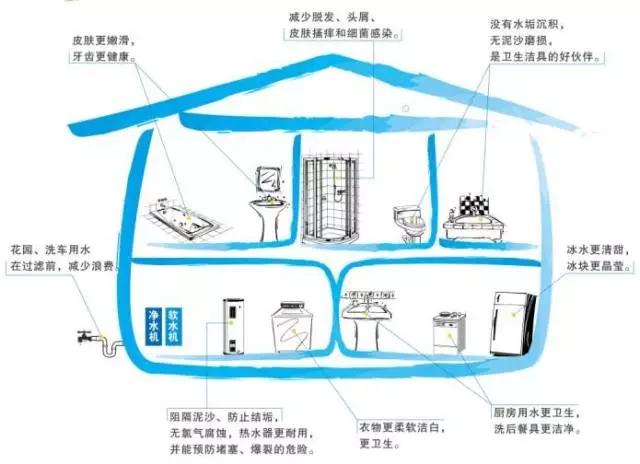 最容易滋生猫腻的九游体育材料进场顺序及验收标准，看了不后悔