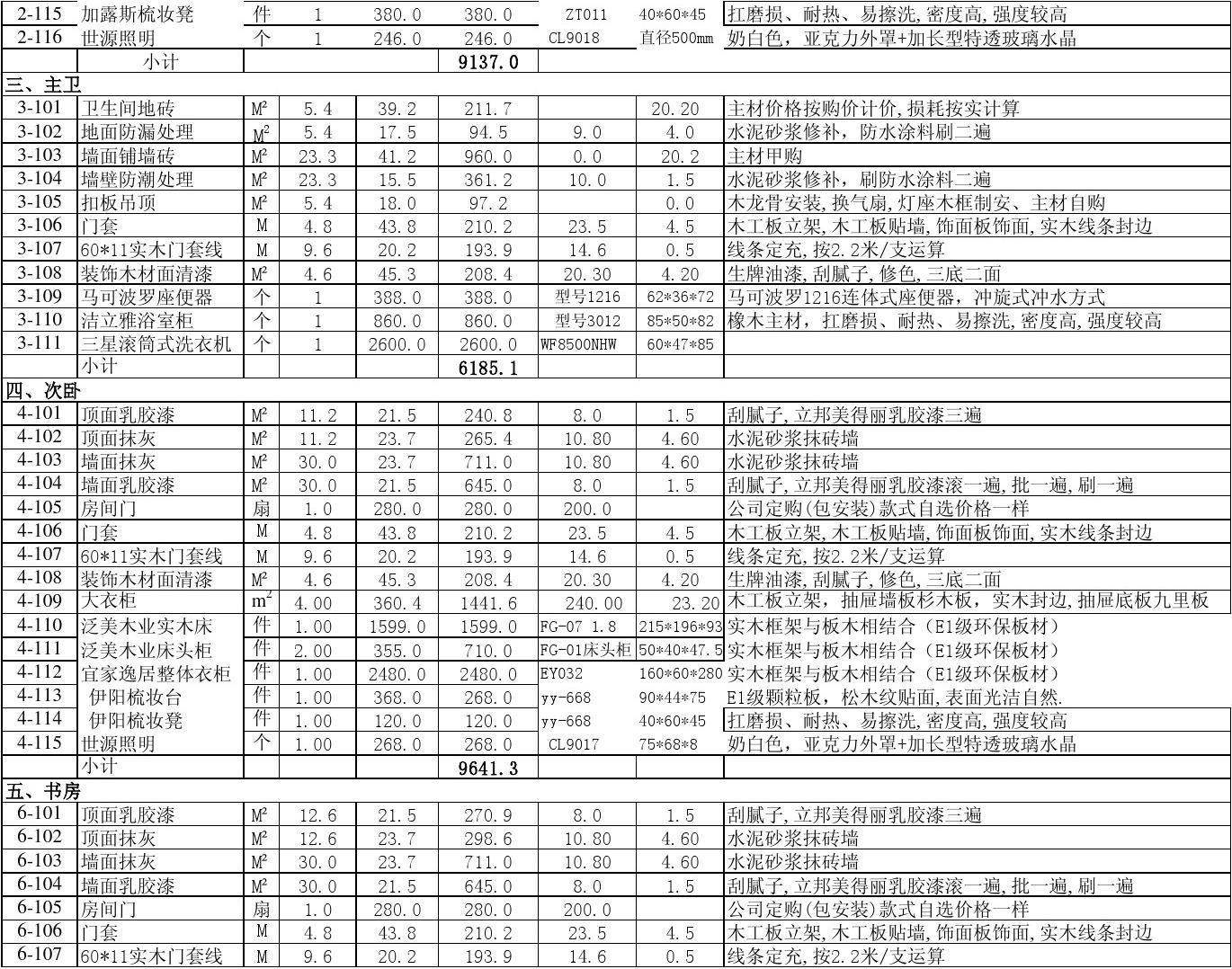 室内预算怎么做_整栋室内九游体育预算表_室内地砖拆除预算