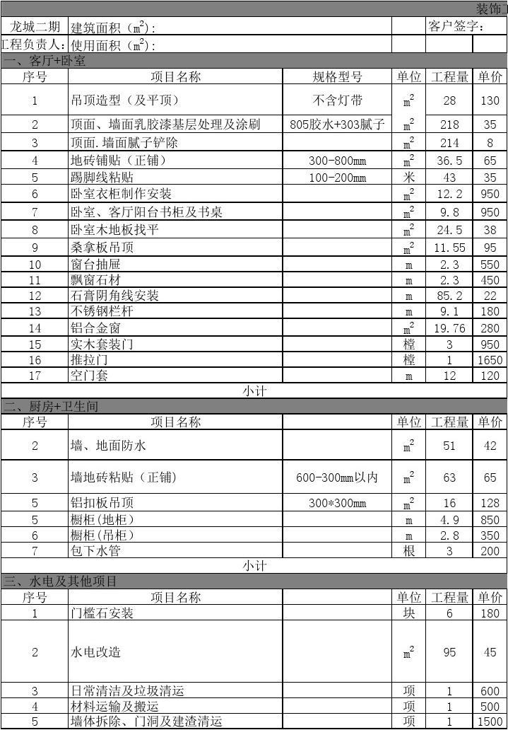 跨年九游体育_140平米基装九游体育预算表_预算 当年