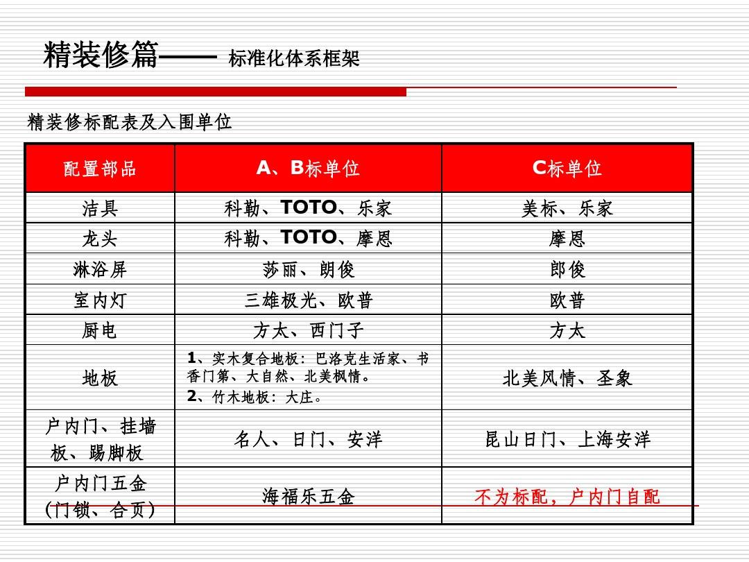 画(精装品)_精九游体育部品单位竣工_丛书部/续修四库全书总目提要 txt全本