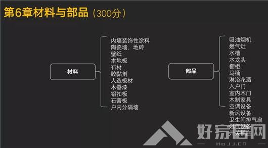 当代置业刘南会子：解读《住宅全九游体育评价标准》