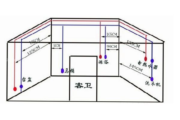 房屋九游体育水电是否有风水_房屋西边有高楼 风水_房屋水电设计图