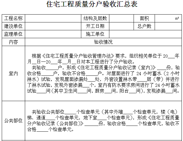 住宅工程质量分户验收管理办法（附表格）