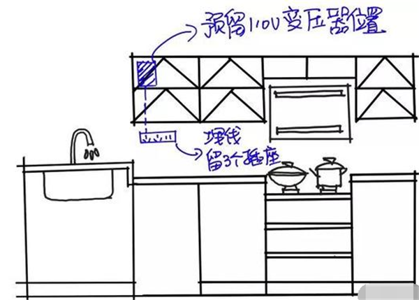 新装厨房预留变压器位置