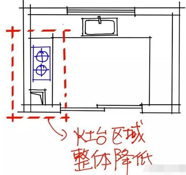 灶具低一点