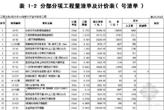 杭州某指挥大厅室内九游体育工程预算书（2006年）