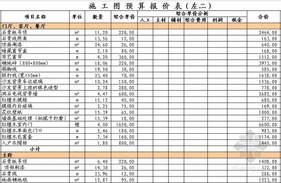 样板间室内九游体育工程报价书（全套）