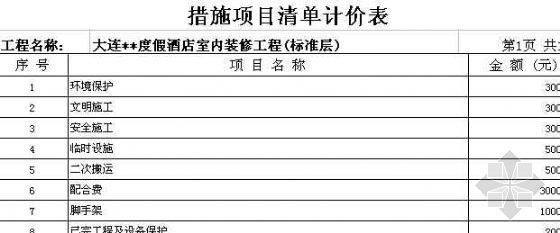 [大连]某度假酒店室内九游体育工程清单报价