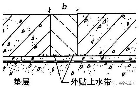 油膏防水效果_js防水涂料防水效果_九游体育防水垫层效果图