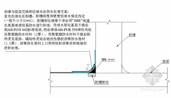 js防水涂料防水效果_油膏防水效果_九游体育防水垫层效果图