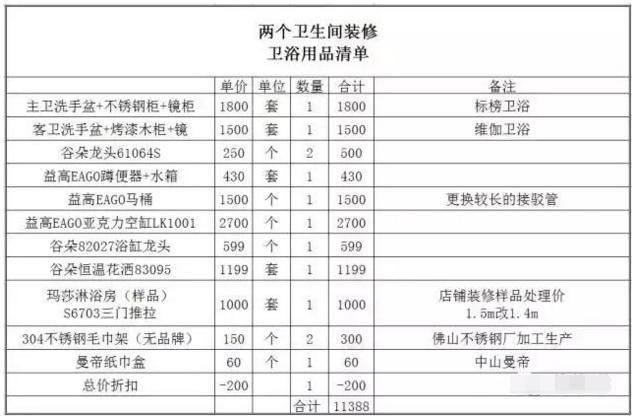 室内真石漆施工工艺_室内九游体育各工种施工工艺问答_室内乳胶漆施工工艺