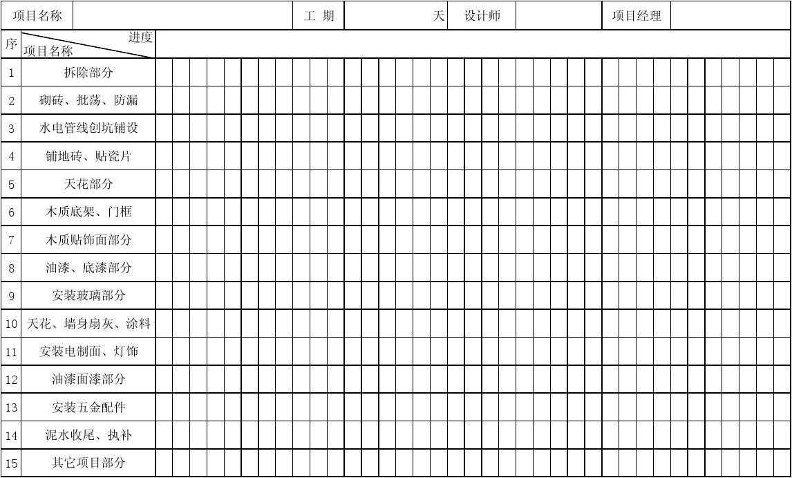 房建施工周进度计划_室内九游体育施工进度需要哪些_施工组织设计进度计划