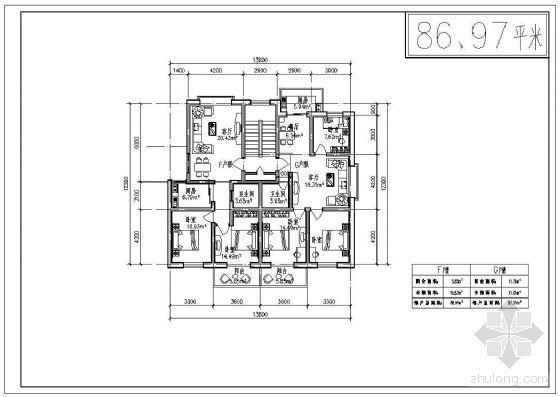 二十六种（含90平米以下）多层住宅户型建筑平面方案