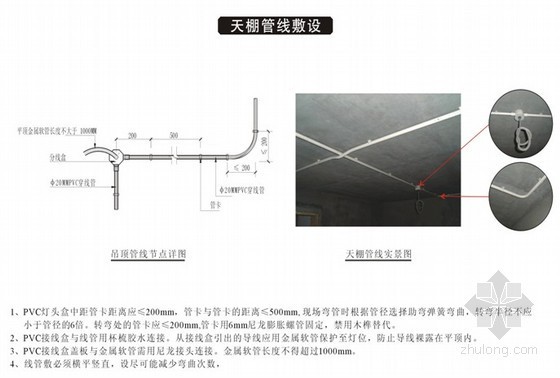 机电工程室内精九游体育详细流程及管理要点PPT66页