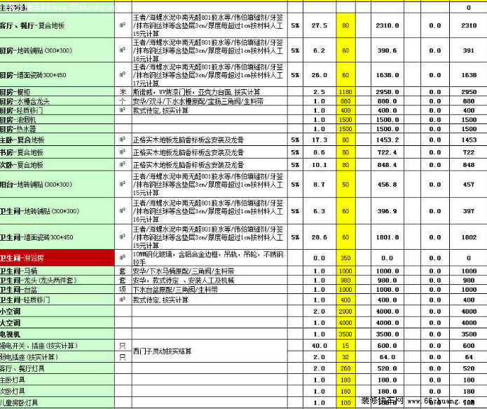 新房基础九游体育报价表