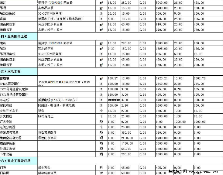 新房基础九游体育报价表