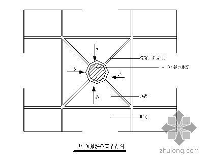 北京某高档公寓群精九游体育施工组织设计