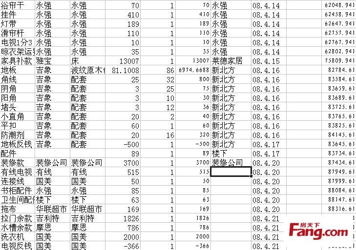 有公司连锁店九游体育招施工吗_九游体育公司施工相目清单_九游体育材料价格清单大全