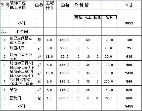 九游体育报价预算_5万预算九游体育_九游体育 水电工程预算