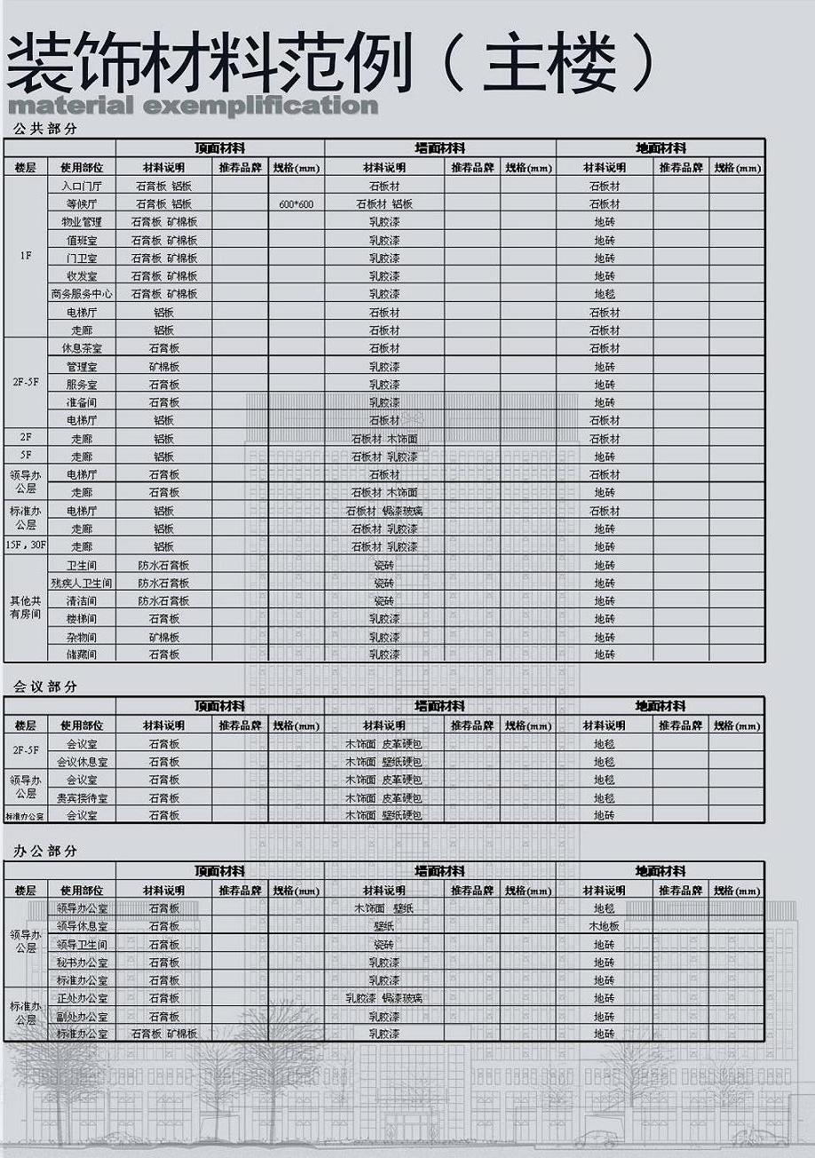 九游体育费用明细_九游体育费用清单明细_老房九游体育预算明细