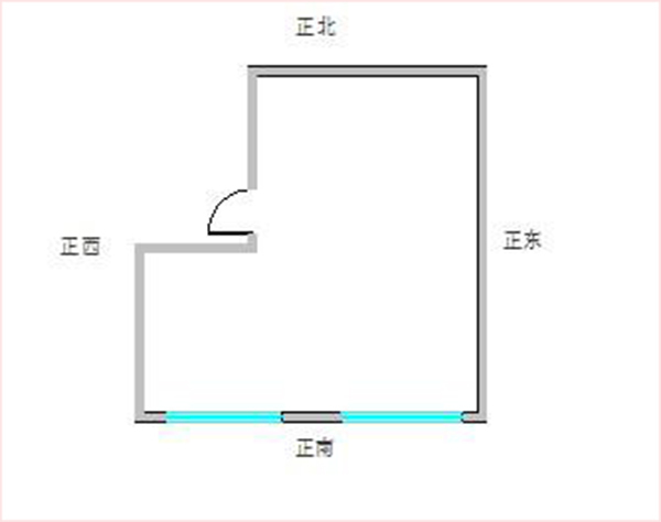 房子怎样才算缺西北角