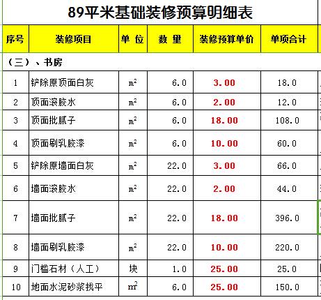 九游体育预算基础_九游体育辅材预算单_九游体育水电安装预算