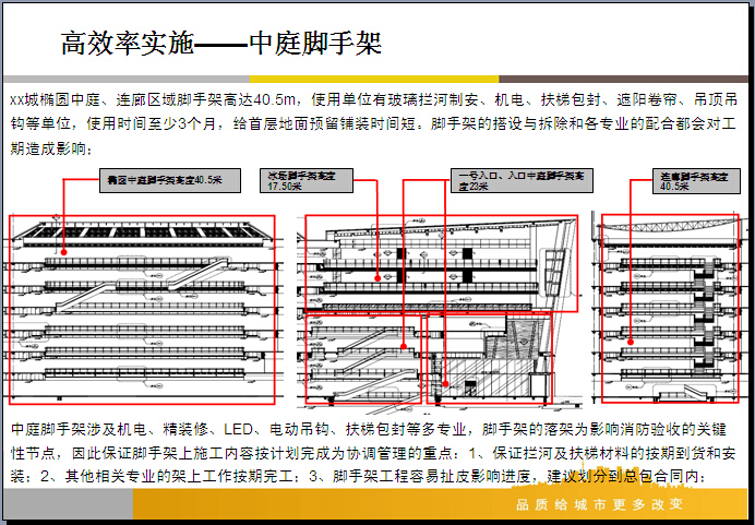 大型商业项目精九游体育工程管控要点讲解