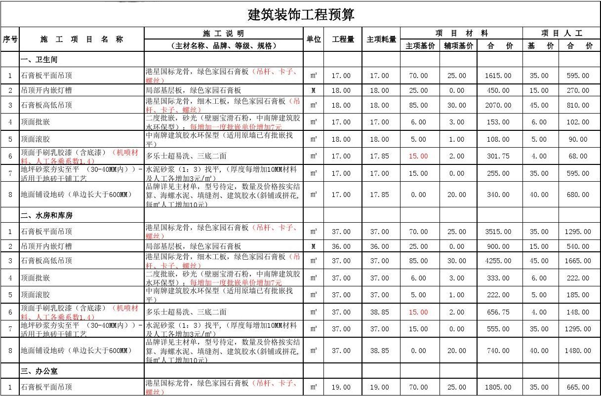 工装九游体育预算明细表_珠海九游体育报价单明细_九游体育费用清单明细