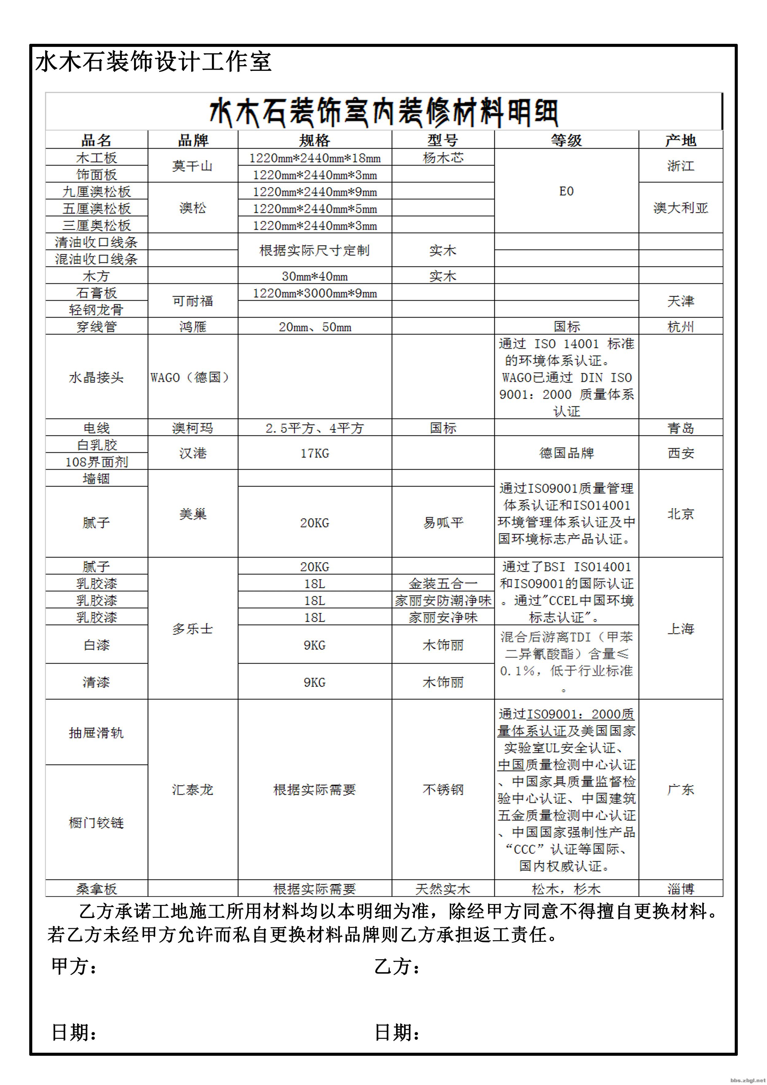 九游体育辅材明细_室内九游体育施工明细表_九游体育清单明细