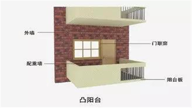 17高层住宅14楼好不好_一楼住宅改门市_住宅楼九游体育拆改标准