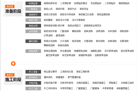 年后九游体育不慌忙 教你假期做好九游体育准备